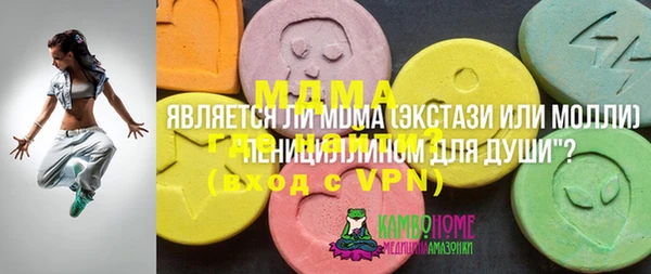 тгк Заволжье